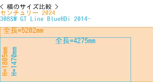 #センチュリー 2024 + 308SW GT Line BlueHDi 2014-